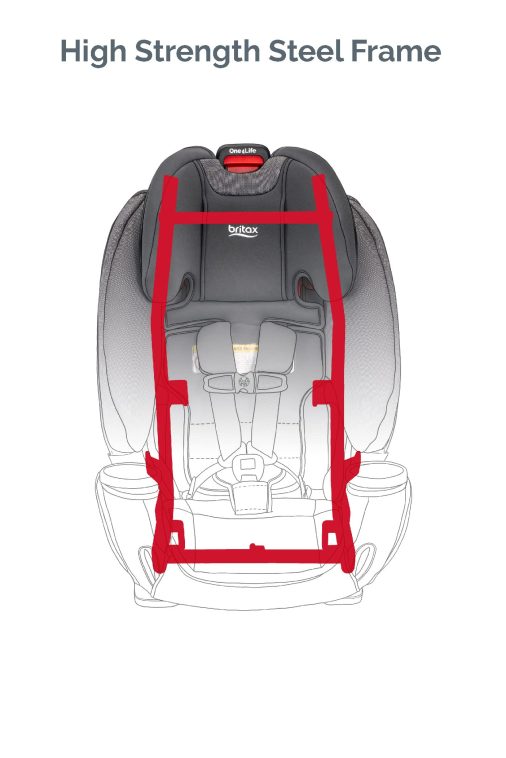Britax One4Life ClickTight Eclipse Black - Image 8
