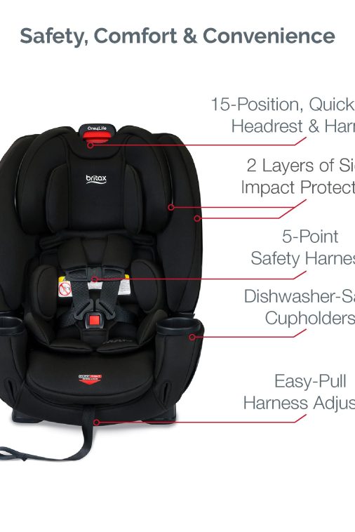 Britax One4Life ClickTight Eclipse Black - Image 6